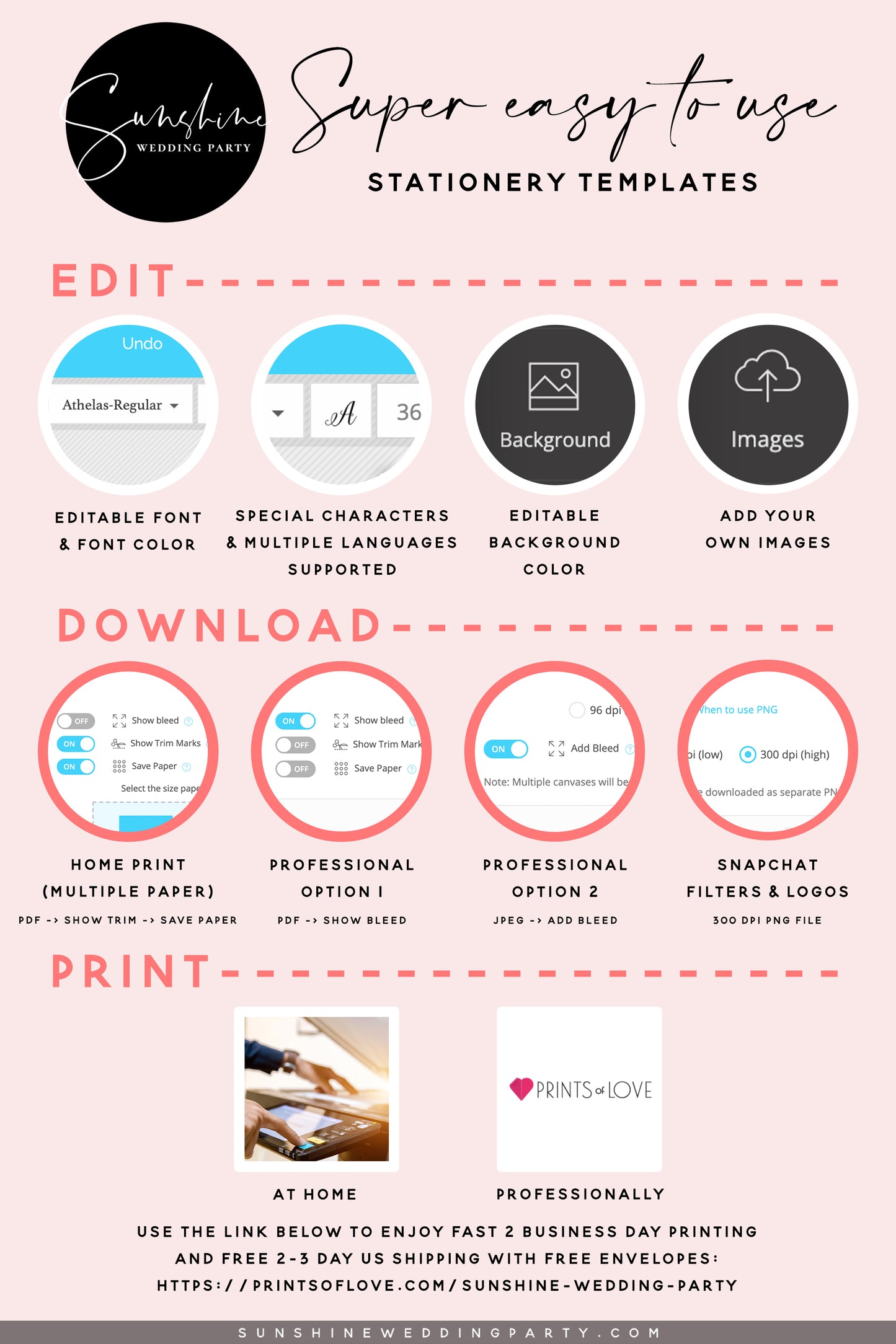 Wedding Itinerary Sign, Printable Timeline Sign, Order of Events Sign, Editable Template